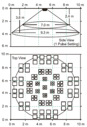 DesignLine duální stropní detektor PIR+MW, pokrytí 360° - 2